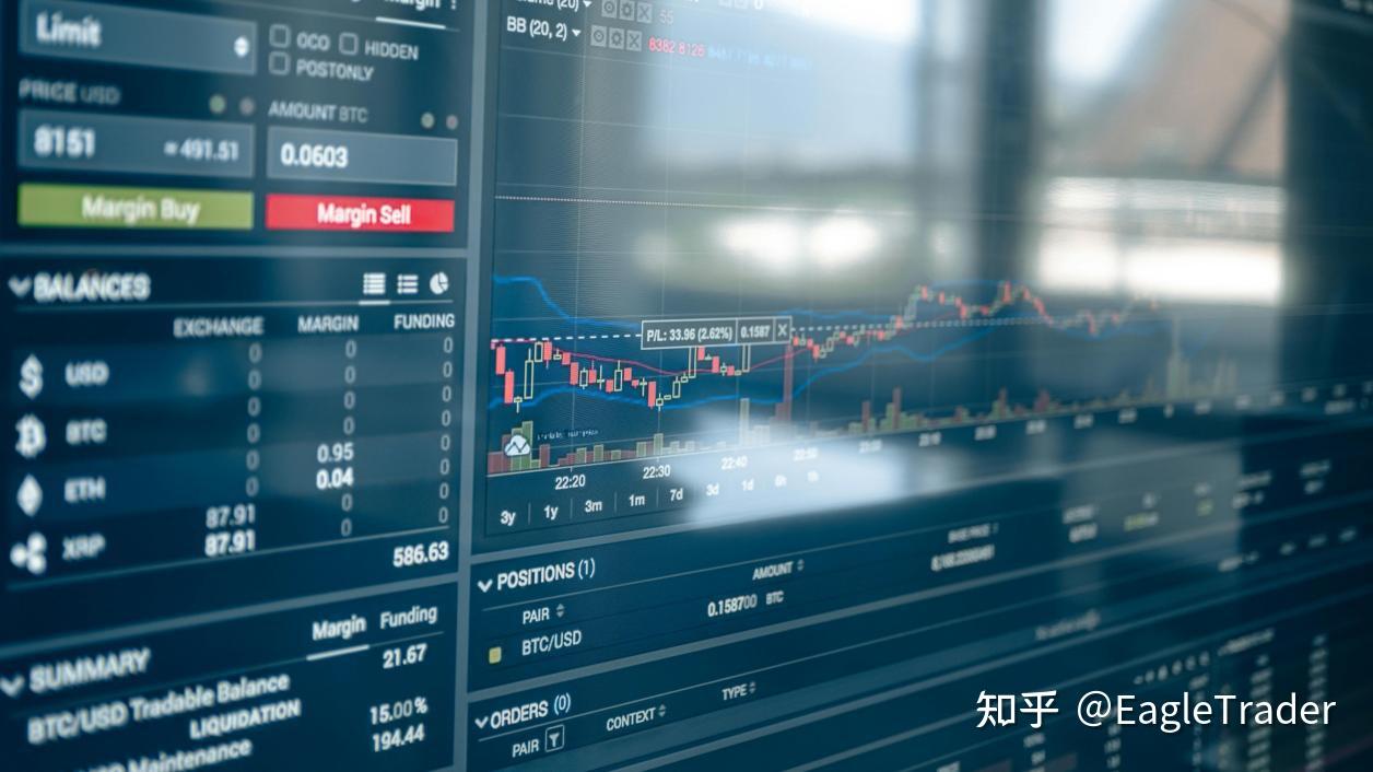 靠谱的现货黄金平台